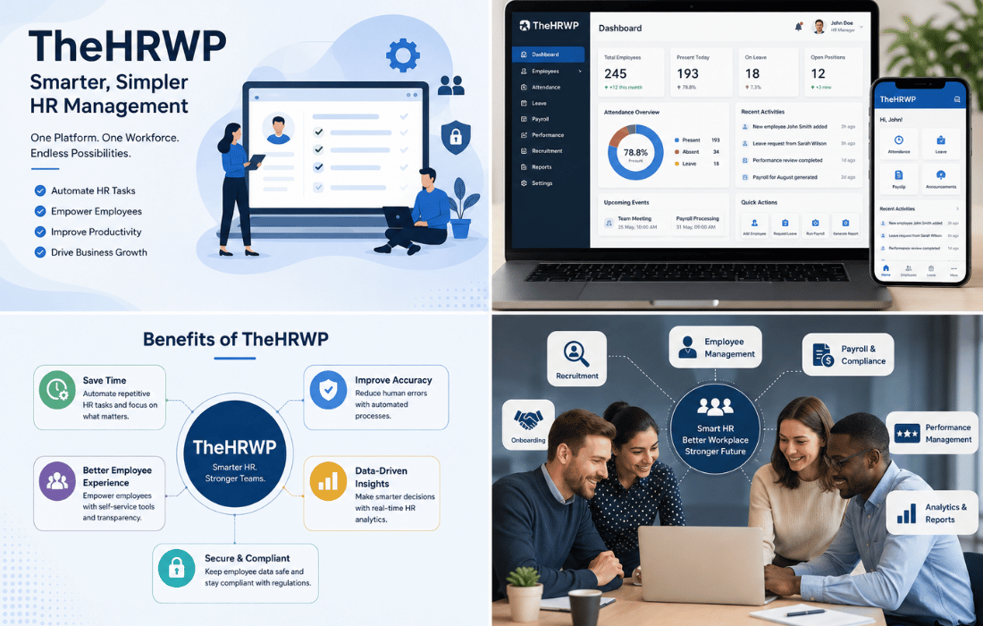 TheHRWP HR management platform infographic showing employee dashboard, automation features, payroll system, and workplace productivity benefits.