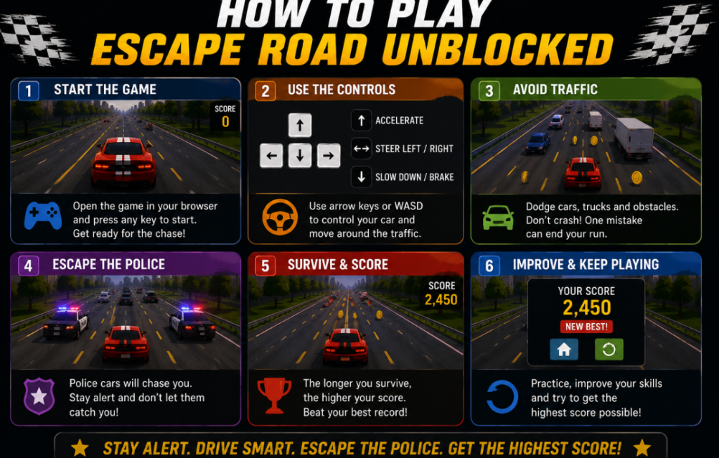 How to play Escape Road Unblocked game controls guide.