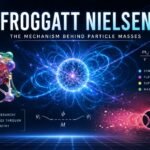 Froggatt Nielsen featured image illustrating particle masses, flavor symmetry, quantum interactions and the Froggatt Nielsen mechanism in theoretical physics.