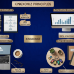 Kingxomiz workflow diagram on a flat lay wood desk layout