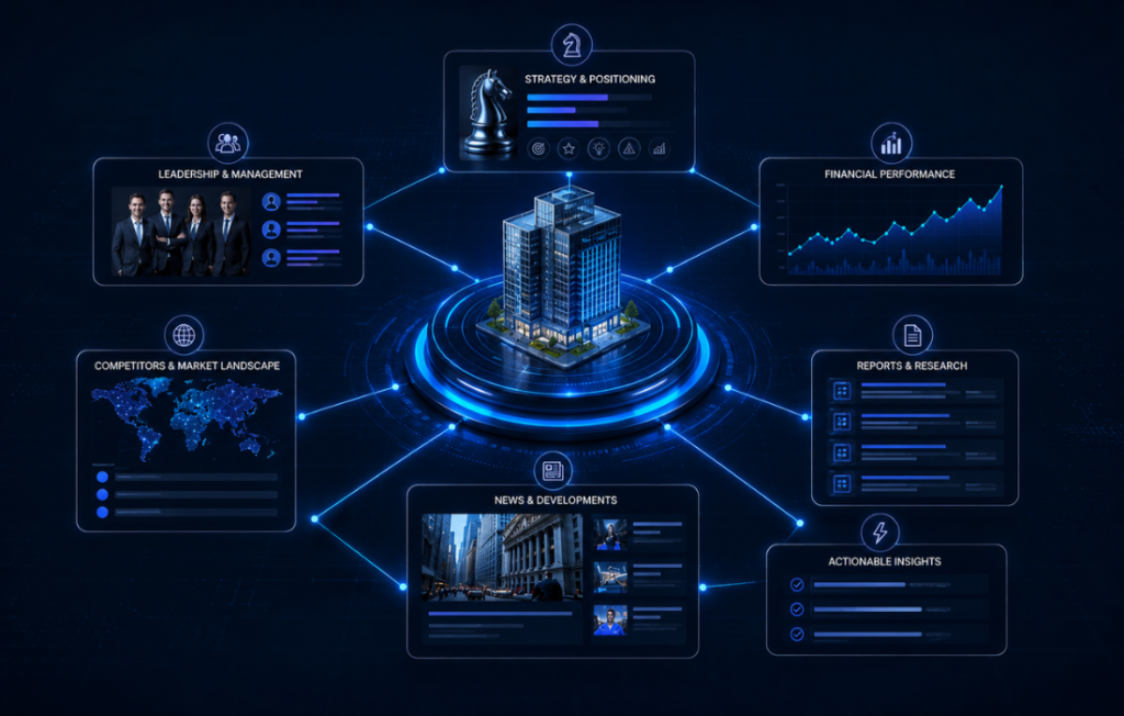 Research Dossier for Target Company – strategy, market and financial analysis.