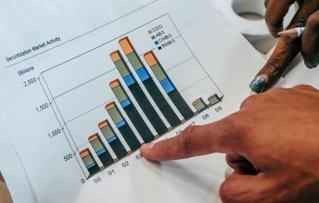 India Equity Partners analyzing equity market performance chart